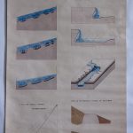 (RF 056) Modelado da erosão normal