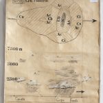 (RF 188) [Esquema de uma perturbação frontal]