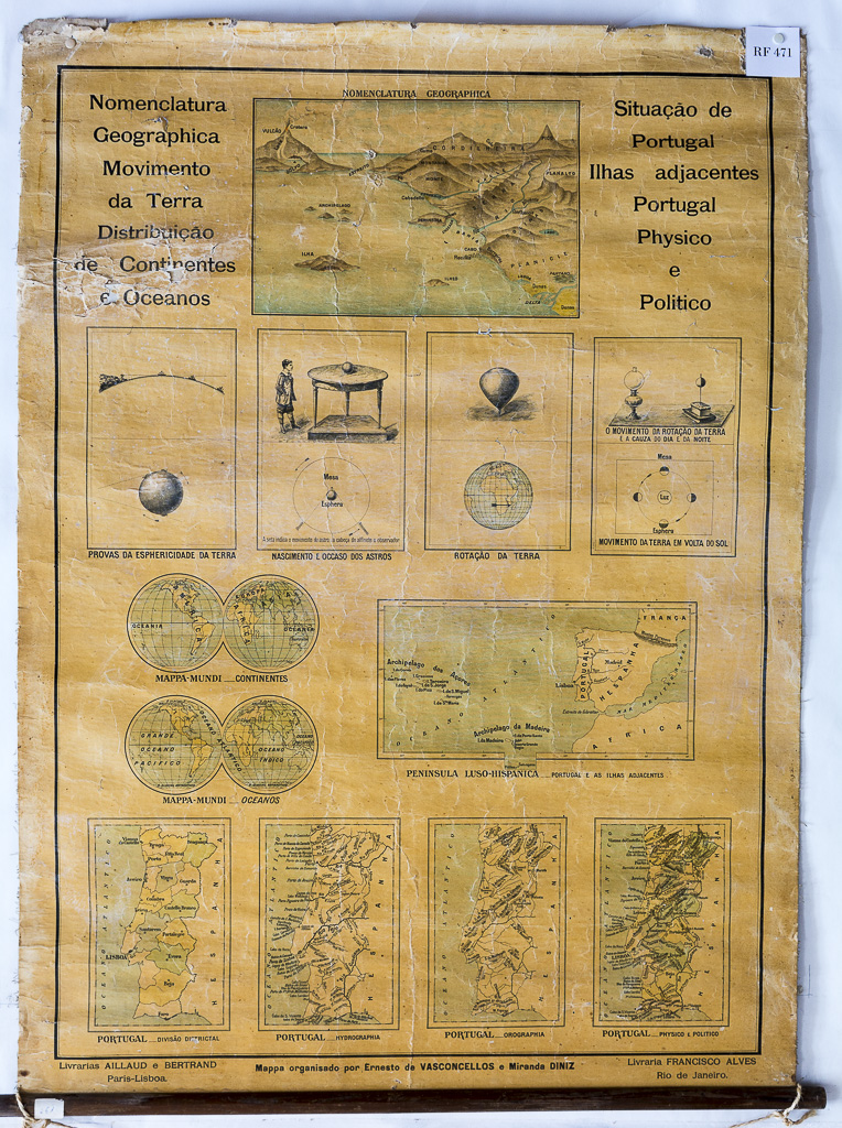 (RF 471) Nomenclatura Geographica. Movimento da Terra. Distribuição de Continentes e Oceanos. Situação de Portugal, ilhas adjacentes. Portugal Physico e Politico.