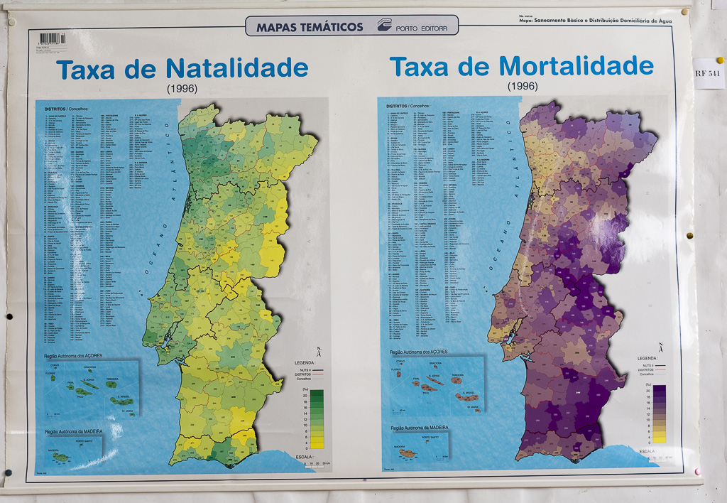 (RF 541) Distribuição de indicadores