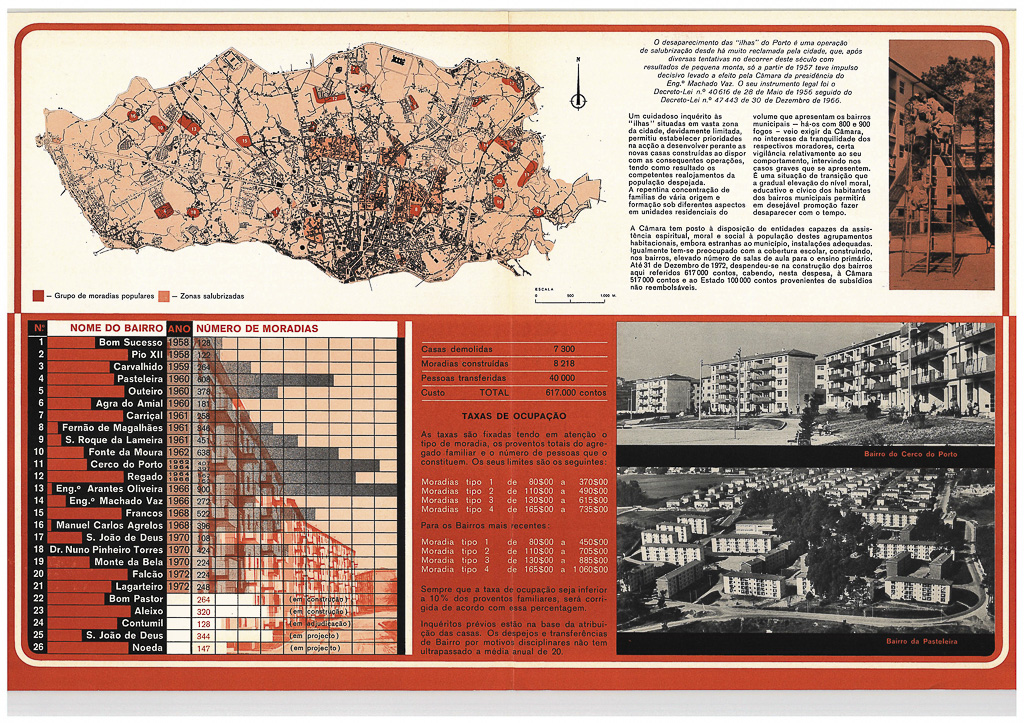 Boletim Informativo CMP 1973_1974_Page_04