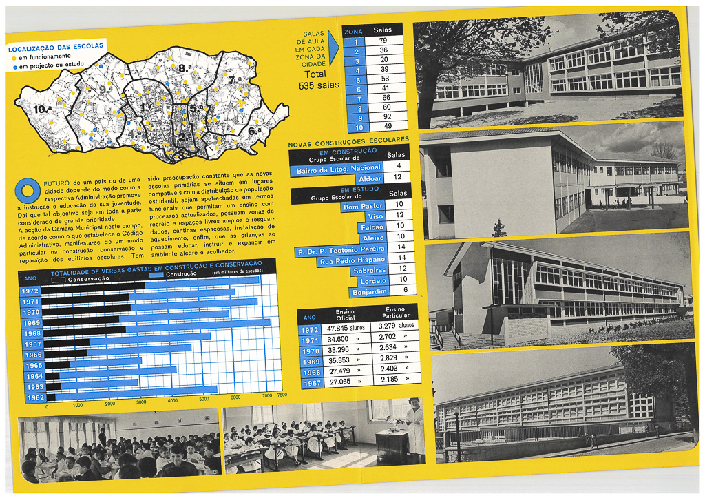 Boletim Informativo CMP 1973_1974_Page_06