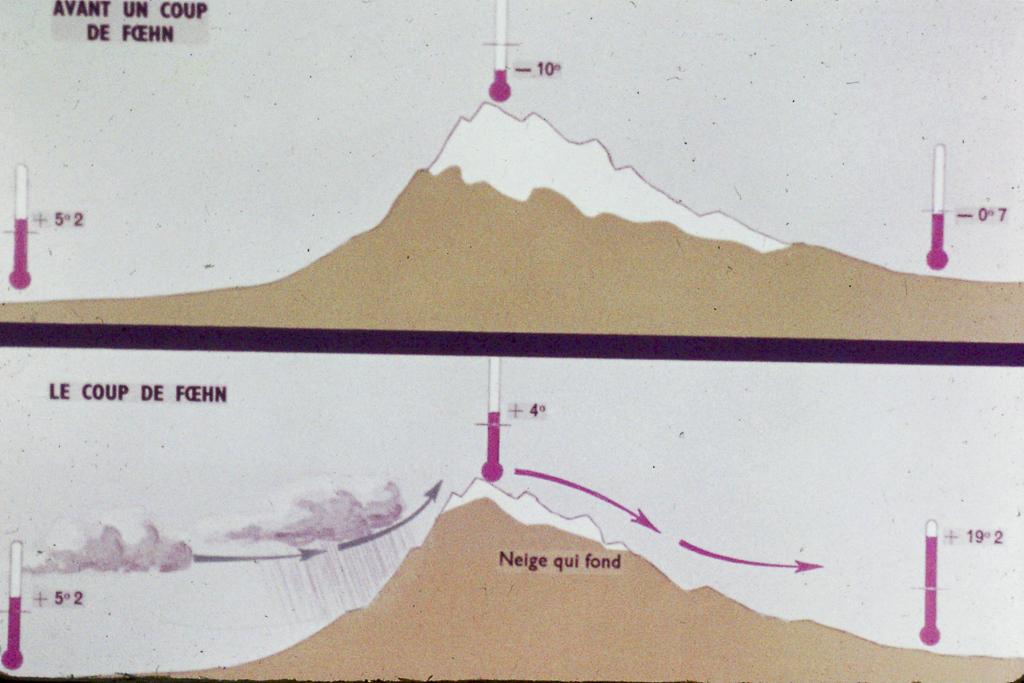 23 Le Foehn