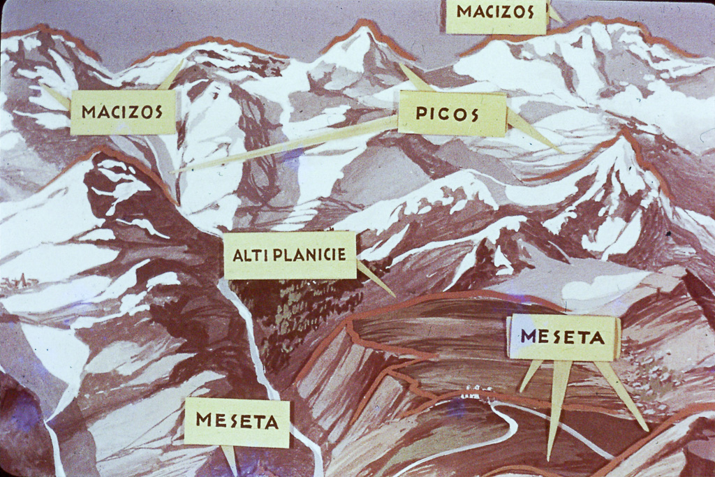 Numenclatura geográfica_15