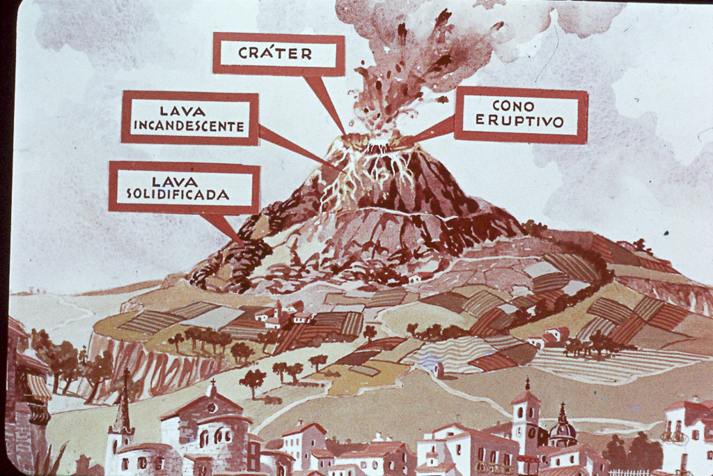 Numenclatura geográfica_2