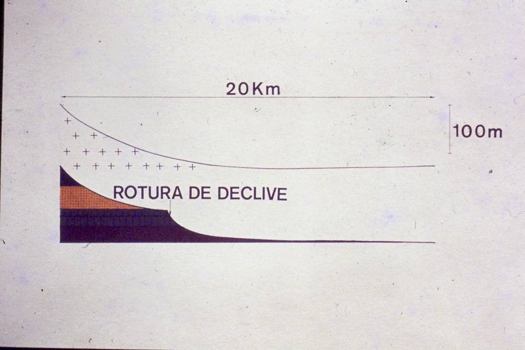 Vales fluviais e glaciarios