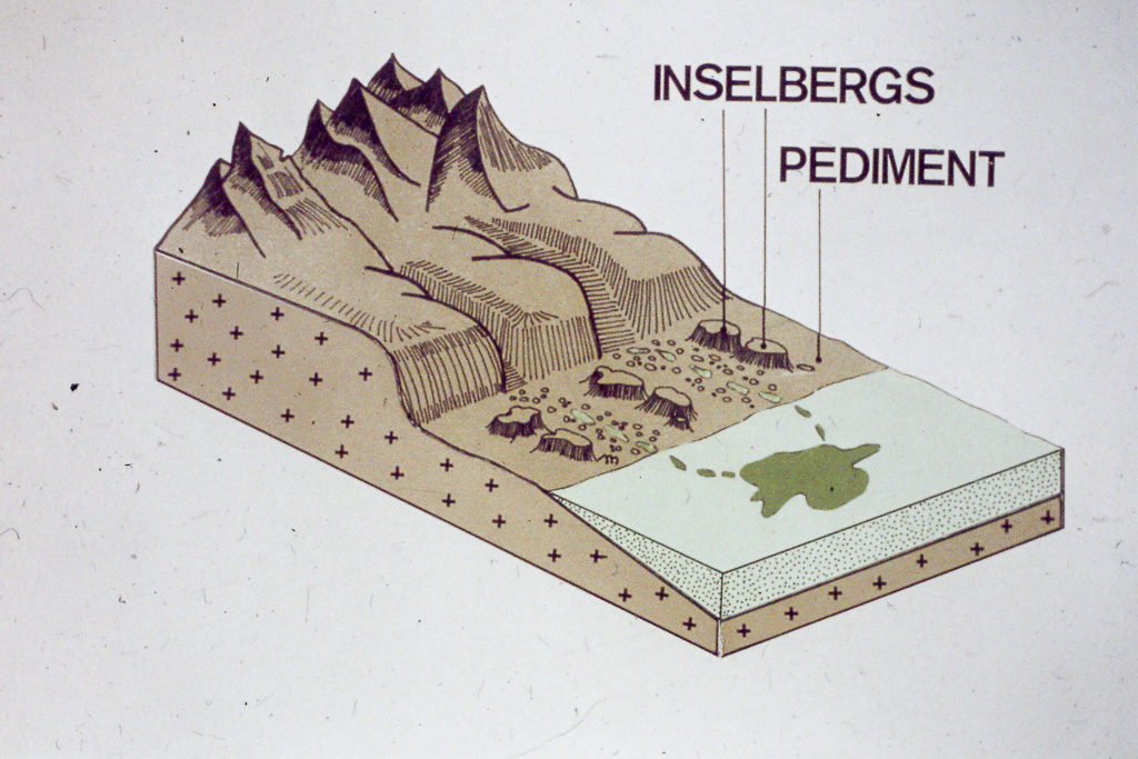 Vales fluviais e glaciarios_4